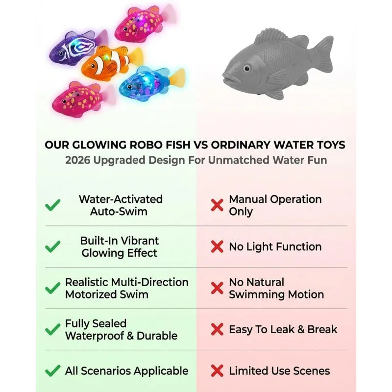 Glowing Swimming Fish Robot, Magic Water-Activated Electronic Fish Toy,Realistic Aquarium Pet Automatic Summer Birthday Party