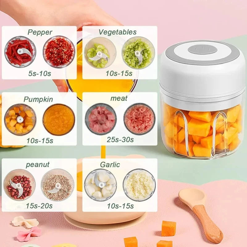 250ML Electric Garlic Mincer, USB Mini Food Chopper, Vegetable Onion Chopper, Portable Small Food Processor